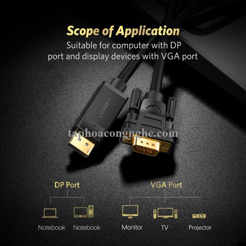 Ugreen 10236 3M màu Đen Cáp chuyển đổi DP sang VGA Hỗ trợ độ phân giải Full HD 1080P DP105 30010236